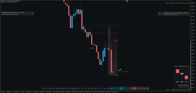 Click to Enlarge

Name: USDCADH4.png
Size: 35 KB