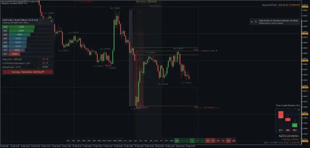 Click to Enlarge

Name: NZDCADM30.png
Size: 58 KB