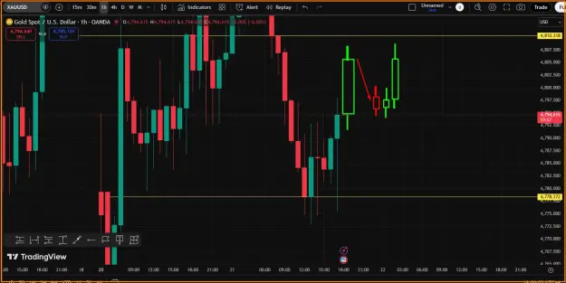 Click to Enlarge

Name: Gold Buy Reversal.png
Size: 42 KB
