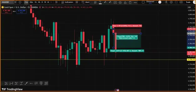 Click to Enlarge

Name: Gold PROFIT.png
Size: 39 KB