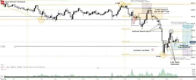 Click to Enlarge

Name: Spot Gold (£1 Contract)_20260421_16.53.png
Size: 67 KB
