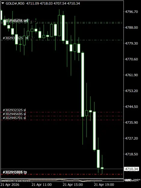 Click to Enlarge

Name: GOLD#M30 2104a.png
Size: 29 KB