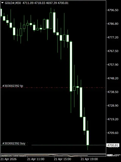 Click to Enlarge

Name: GOLD#M30 2104b.png
Size: 21 KB