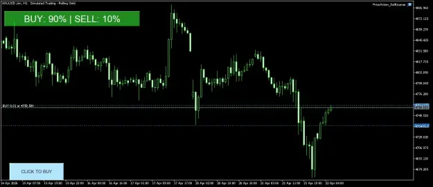 Click to Enlarge

Name: XAUUSD.simH1.png
Size: 35 KB