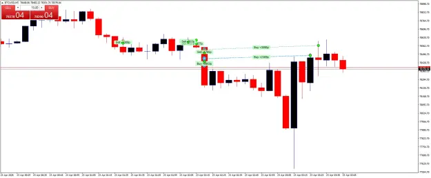 Click to Enlarge

Name: BTCUSDM5.png
Size: 33 KB