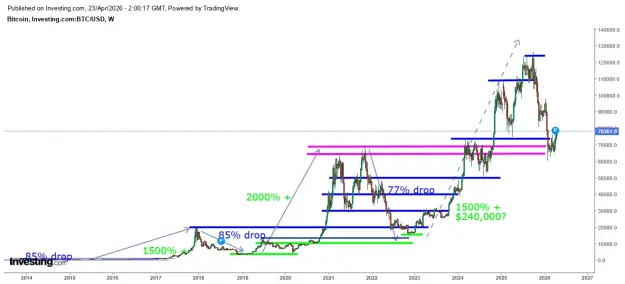 Click to Enlarge

Name: BTC today.png
Size: 36 KB