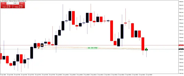 Click to Enlarge

Name: BTCUSDM1.png
Size: 35 KB