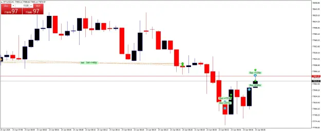 Click to Enlarge

Name: BTCUSDM1.png
Size: 36 KB