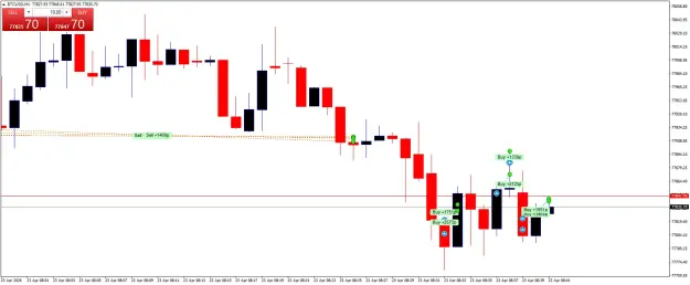 Click to Enlarge

Name: BTCUSDM1.png
Size: 37 KB