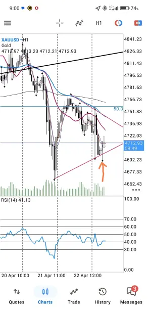 Click to Enlarge

Name: Screenshot_2026-04-23-09-00-40-847-edit_net.metaquotes.metatrader5.jpg
Size: 95 KB