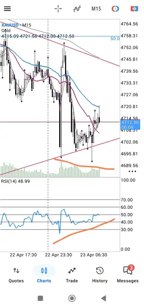 Click to Enlarge

Name: Screenshot_2026-04-23-09-00-03-985-edit_net.metaquotes.metatrader5.jpg
Size: 97 KB