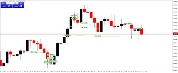 Click to Enlarge

Name: BTCUSDM5.png
Size: 40 KB