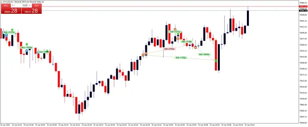 Click to Enlarge

Name: BTCUSDM1.png
Size: 40 KB