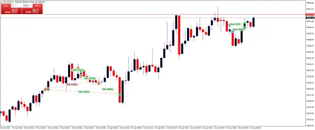 Click to Enlarge

Name: BTCUSDM1.png
Size: 39 KB