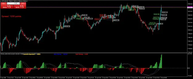 Click to Enlarge

Name: BTCUSDM1.png
Size: 74 KB