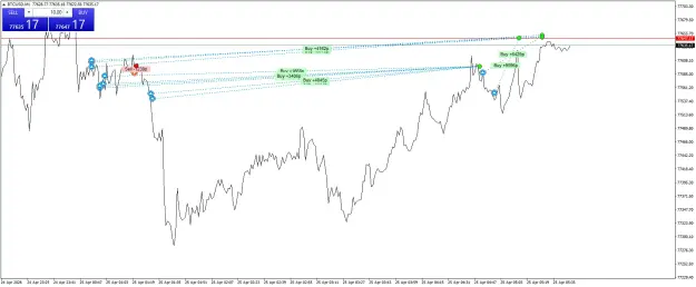 Click to Enlarge

Name: BTCUSDM1.png
Size: 53 KB