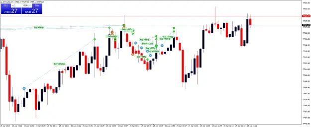 Click to Enlarge

Name: BTCUSDM1.png
Size: 46 KB