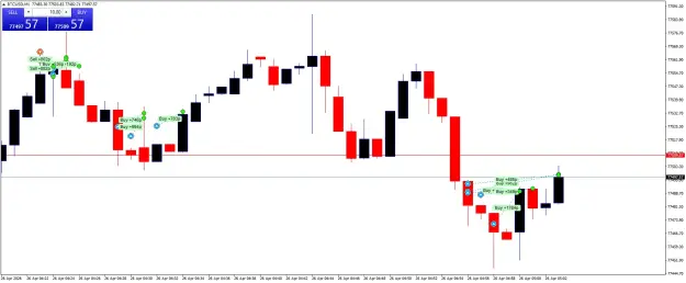 Click to Enlarge

Name: BTCUSDM1.png
Size: 36 KB