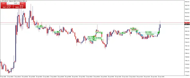 Click to Enlarge

Name: BTCUSDM1.png
Size: 43 KB