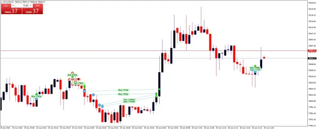 Click to Enlarge

Name: BTCUSDM1.png
Size: 42 KB