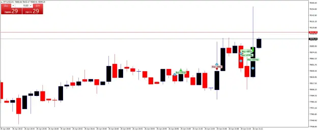 Click to Enlarge

Name: BTCUSDM1.png
Size: 31 KB