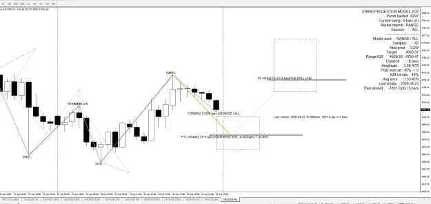 Click to Enlarge

Name: gold targets.JPG
Size: 73 KB