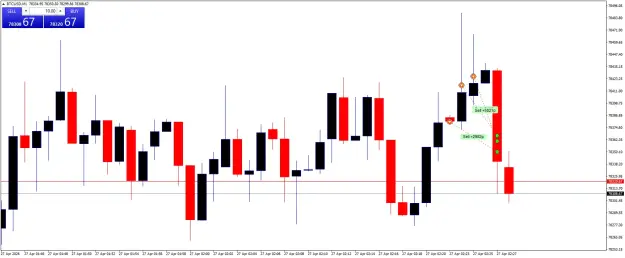 Click to Enlarge

Name: BTCUSDM1.png
Size: 32 KB