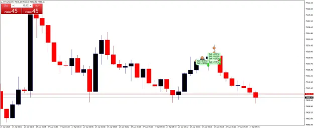 Click to Enlarge

Name: BTCUSDM1.png
Size: 31 KB