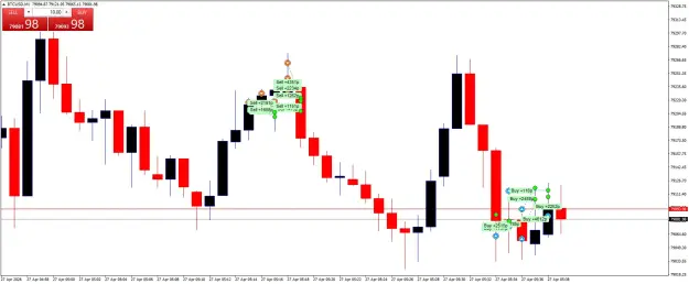 Click to Enlarge

Name: BTCUSDM1.png
Size: 36 KB