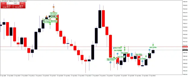 Click to Enlarge

Name: BTCUSDM1.png
Size: 41 KB
