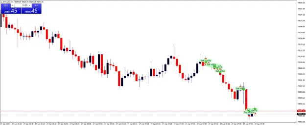 Click to Enlarge

Name: BTCUSDM1.png
Size: 37 KB
