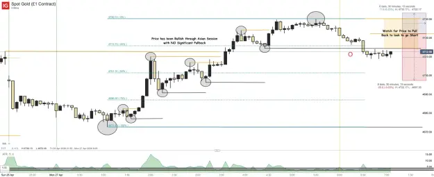 Click to Enlarge

Name: Spot Gold (£1 Contract)_20260427_07.08.png
Size: 53 KB