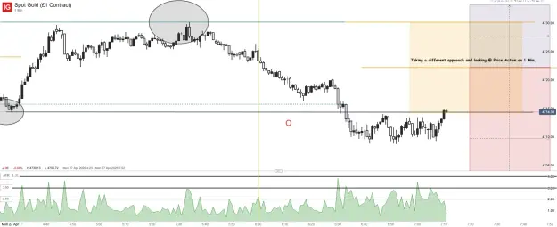 Click to Enlarge

Name: Spot Gold (£1 Contract)_20260427_07.11.png
Size: 46 KB