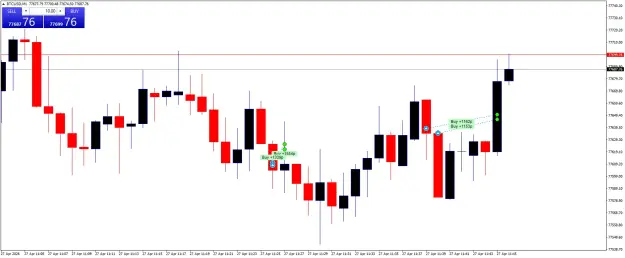 Click to Enlarge

Name: BTCUSDM1.png
Size: 31 KB