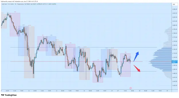 Click to Enlarge

Name: XAUUSD_2026-04-27_16-51-15_52a50.png
Size: 63 KB