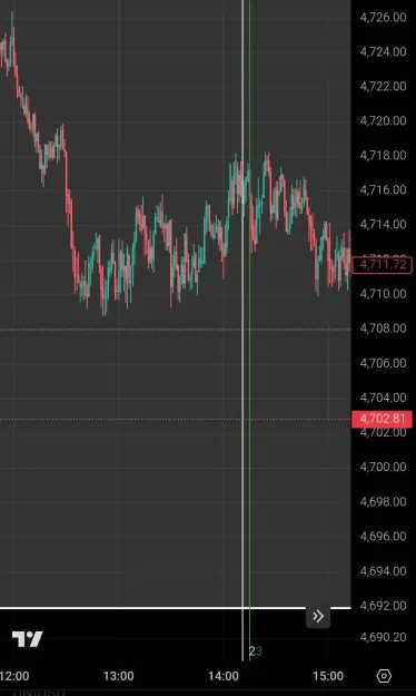 Click to Enlarge

Name: Screenshot_2026-04-27-17-19-34-461_com.tradingview.tradingviewapp-edit.jpg
Size: 48 KB
