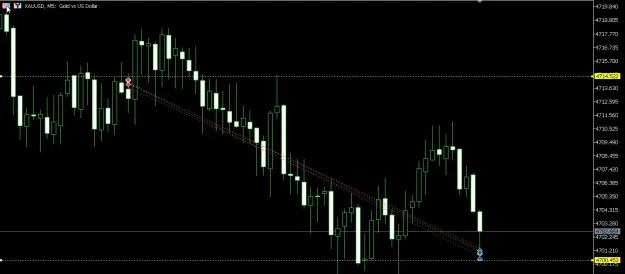 Click to Enlarge

Name: cash out.png
Size: 38 KB