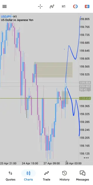 Click to Enlarge

Name: Screenshot_20260428_070938_MetaTrader 5.jpg
Size: 51 KB