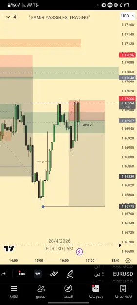 Click to Enlarge

Name: Screenshot_٢٠٢٦٠٤٢٨_١٦٣٦٤٠_TradingView.jpg
Size: 61 KB