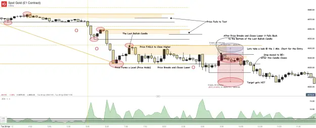 Click to Enlarge

Name: Spot Gold (£1 Contract)_20260428_16.03.png
Size: 67 KB