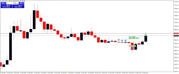 Click to Enlarge

Name: BTCUSDM1.png
Size: 32 KB