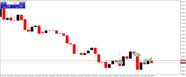 Click to Enlarge

Name: BTCUSDM1.png
Size: 30 KB