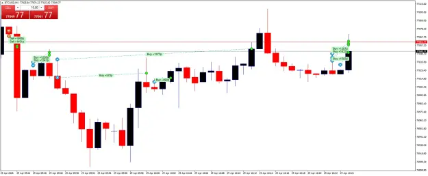Click to Enlarge

Name: BTCUSDM1.png
Size: 37 KB