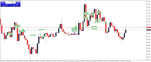 Click to Enlarge

Name: BTCUSDM1.png
Size: 50 KB