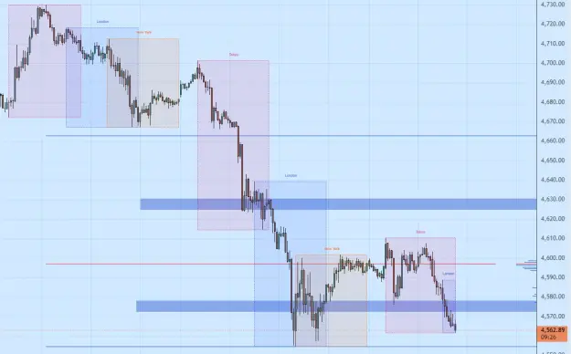 Click to Enlarge

Name: double bottom.png
Size: 30 KB