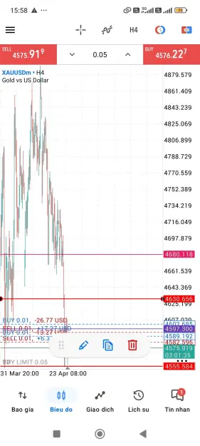 Click to Enlarge

Name: Screenshot_2026-04-29-15-58-25-500_net.metaquotes.metatrader5.jpg
Size: 98 KB