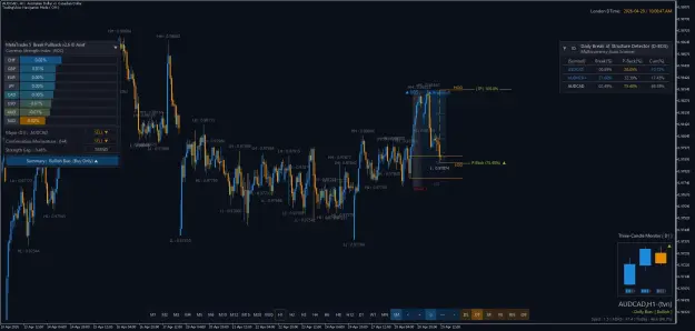 Click to Enlarge

Name: AUDCADH1.png
Size: 65 KB