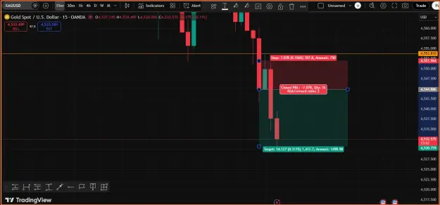 Click to Enlarge

Name: Gold- Profit.png
Size: 34 KB