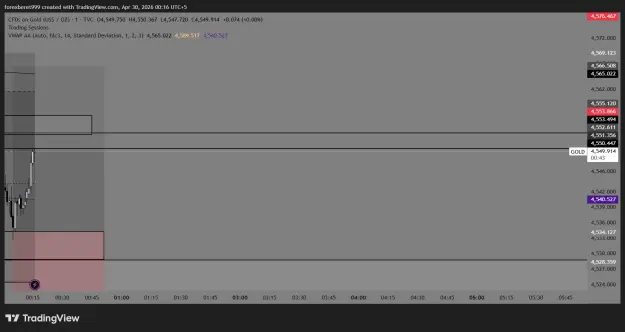 Click to Enlarge

Name: GOLD_2026-04-30_00-16-19_694bc.png
Size: 32 KB