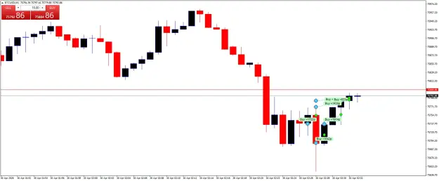 Click to Enlarge

Name: BTCUSDM1.png
Size: 31 KB